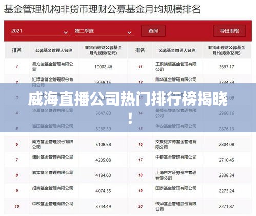 威海直播公司热门排行榜揭晓！