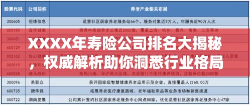 XXXX年寿险公司排名大揭秘，权威解析助你洞悉行业格局！