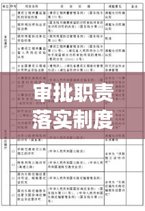 审批职责落实制度，管理效能提升的关键路径探索