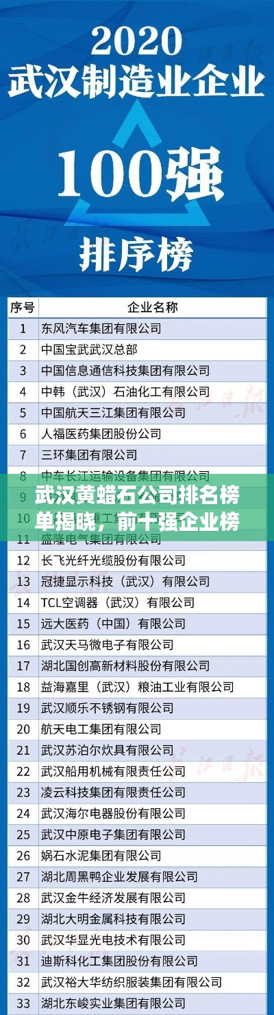 武汉黄蜡石公司排名榜单揭晓，前十强企业榜单
