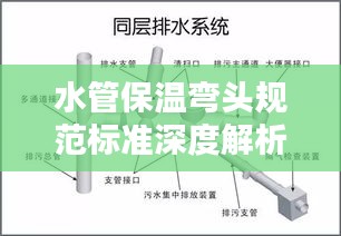 水管保温弯头规范标准深度解析