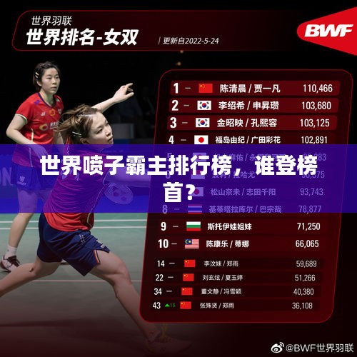 世界喷子霸主排行榜，谁登榜首？
