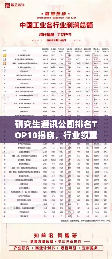 研究生通讯公司排名TOP10揭晓，行业领军者榜单出炉！
