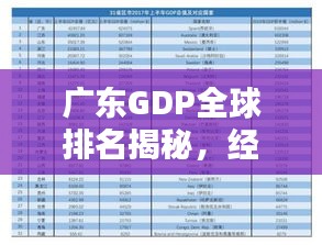 广东GDP全球排名揭秘，经济实力与全球影响力分析