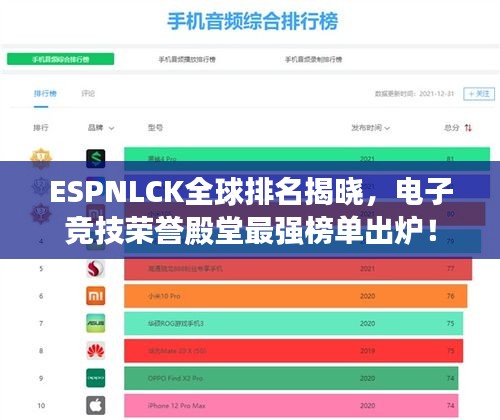 ESPNLCK全球排名揭晓，电子竞技荣誉殿堂最强榜单出炉！