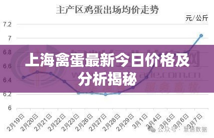 上海禽蛋最新今日价格及分析揭秘