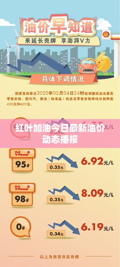 红叶加油今日最新油价动态播报