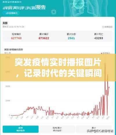 突发疫情实时播报图片，记录时代的关键瞬间，百度热门资讯不容错过
