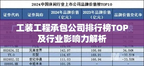 工装工程承包公司排行榜TOP及行业影响力解析