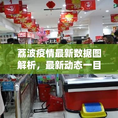 荔波疫情最新数据图解析，最新动态一目了然