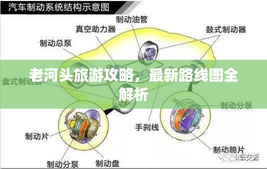 老河头旅游攻略，最新路线图全解析