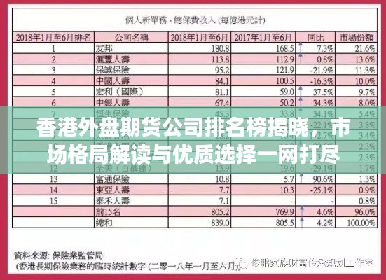 香港外盘期货公司排名榜揭晓，市场格局解读与优质选择一网打尽