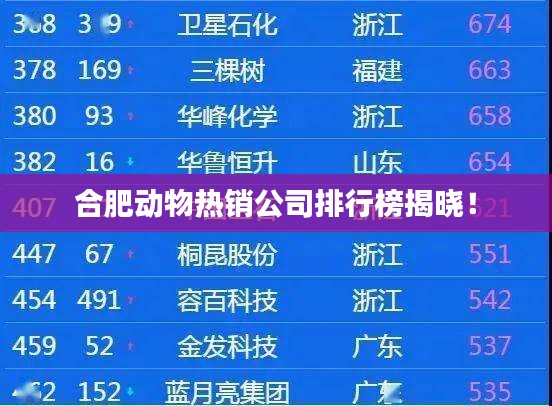 喜出望外