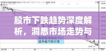 股市下跌趋势深度解析，洞悉市场走势与应对策略