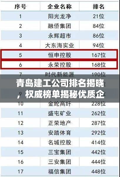 青岛建工公司排名揭晓，权威榜单揭秘优质企业！