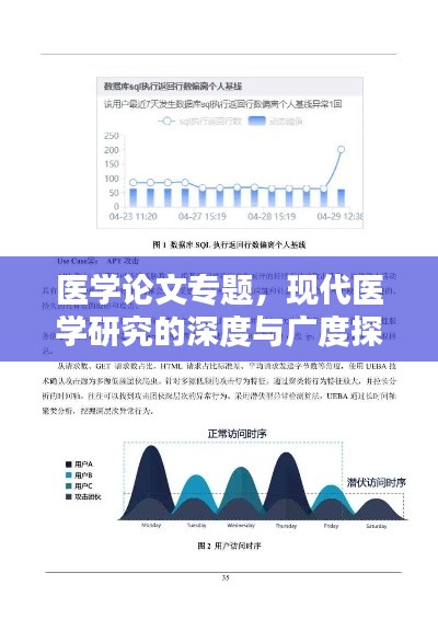 医学论文专题，现代医学研究的深度与广度探索