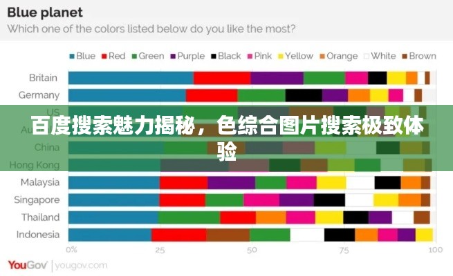百度搜索魅力揭秘，色综合图片搜索极致体验