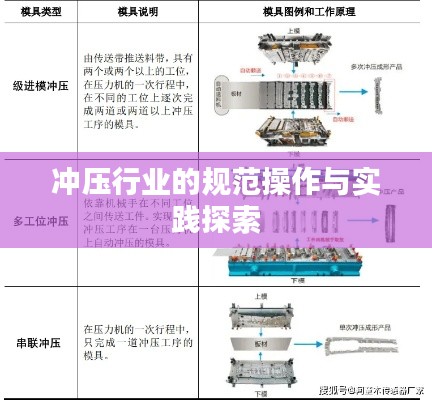 冲压行业的规范操作与实践探索