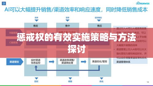 惩戒权的有效实施策略与方法探讨