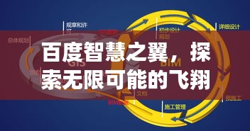 百度智慧之翼，探索无限可能的飞翔之旅
