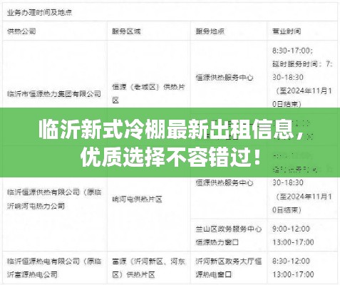 临沂新式冷棚最新出租信息，优质选择不容错过！
