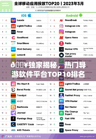 🔥独家揭秘，热门导游软件平台TOP10排名榜单🏆
