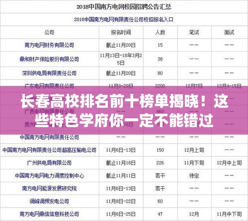 联系我们 第34页