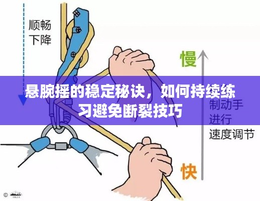 悬腕摇的稳定秘诀，如何持续练习避免断裂技巧