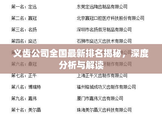 义齿公司全国最新排名揭秘，深度分析与解读