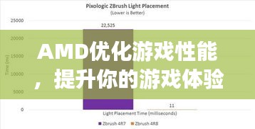 AMD优化游戏性能，提升你的游戏体验