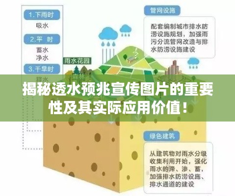 揭秘透水预兆宣传图片的重要性及其实际应用价值！