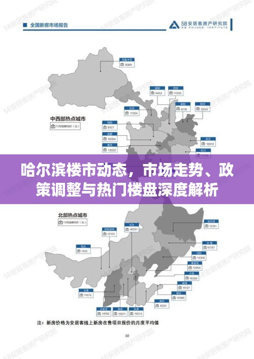 哈尔滨楼市动态，市场走势、政策调整与热门楼盘深度解析