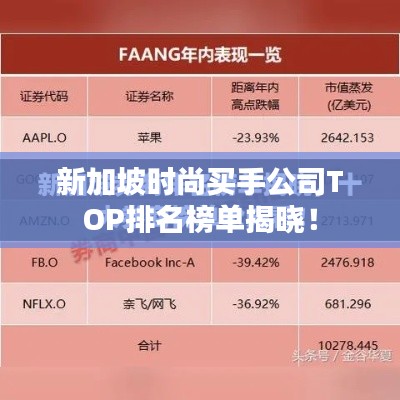 新加坡时尚买手公司TOP排名榜单揭晓！