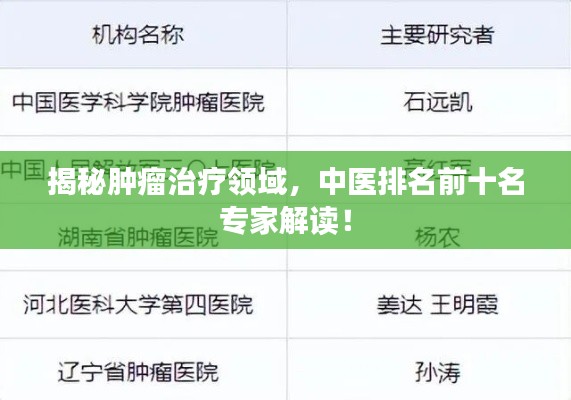 揭秘肿瘤治疗领域，中医排名前十名专家解读！