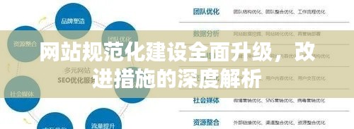 网站规范化建设全面升级，改进措施的深度解析