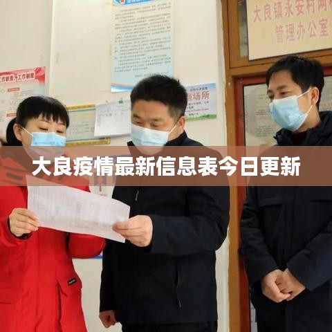 大良疫情最新信息表今日更新