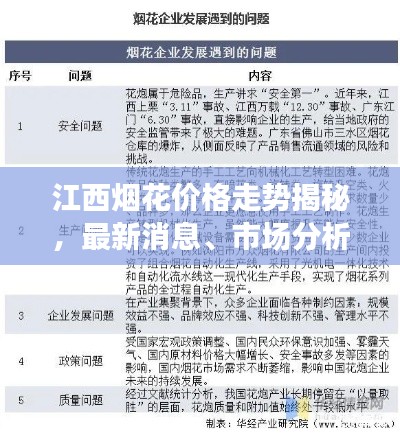 眼张失道