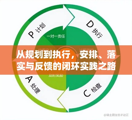 从规划到执行，安排、落实与反馈的闭环实践之路