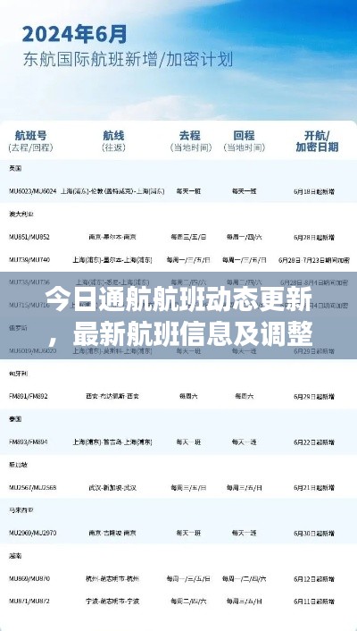 今日通航航班动态更新，最新航班信息及调整通知