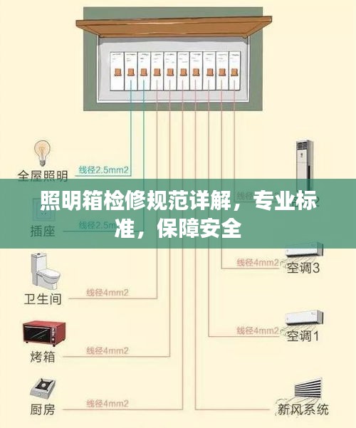 照明箱检修规范详解，专业标准，保障安全