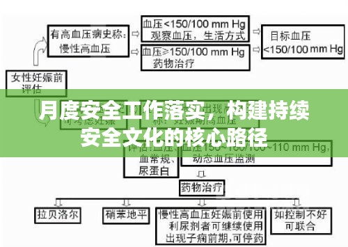 肝胆相照