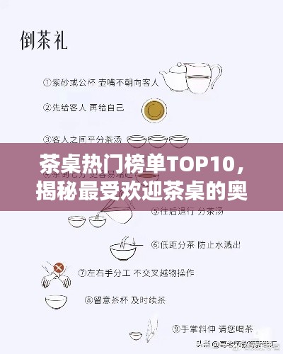 茶桌热门榜单TOP10，揭秘最受欢迎茶桌的奥秘