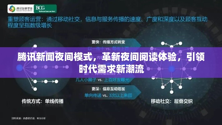 腾讯新闻夜间模式，革新夜间阅读体验，引领时代需求新潮流