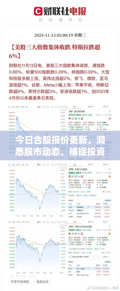 今日合股报价更新，洞悉股市动态，捕捉投资良机