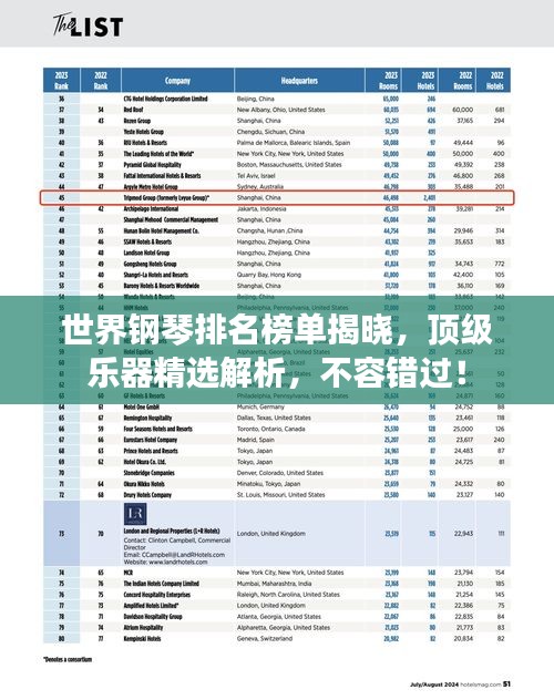 世界钢琴排名榜单揭晓，顶级乐器精选解析，不容错过！