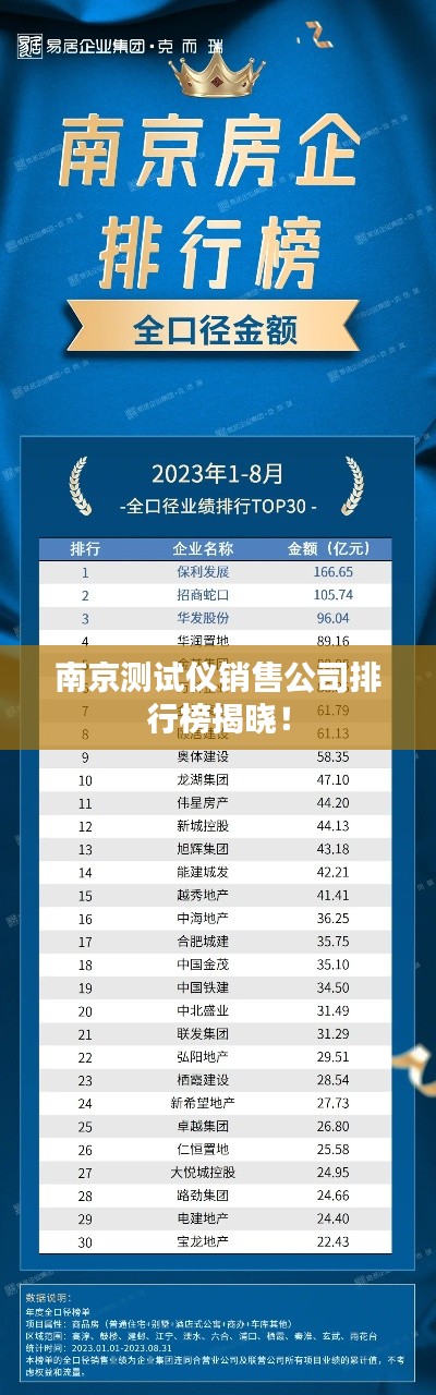 南京测试仪销售公司排行榜揭晓！