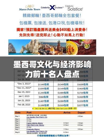 墨西哥文化与经济影响力前十名人盘点