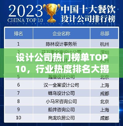 设计公司热门榜单TOP10，行业热度排名大揭秘！