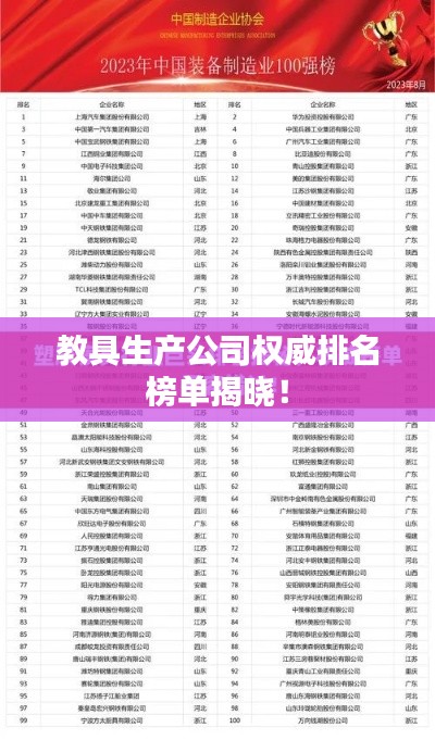 教具生产公司权威排名榜单揭晓！