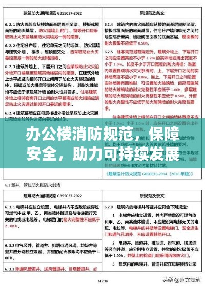 办公楼消防规范，保障安全，助力可持续发展之路